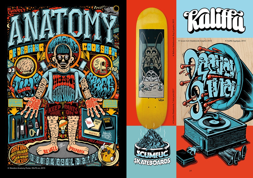 OUFF! Mander Selected Works | Dokument Press